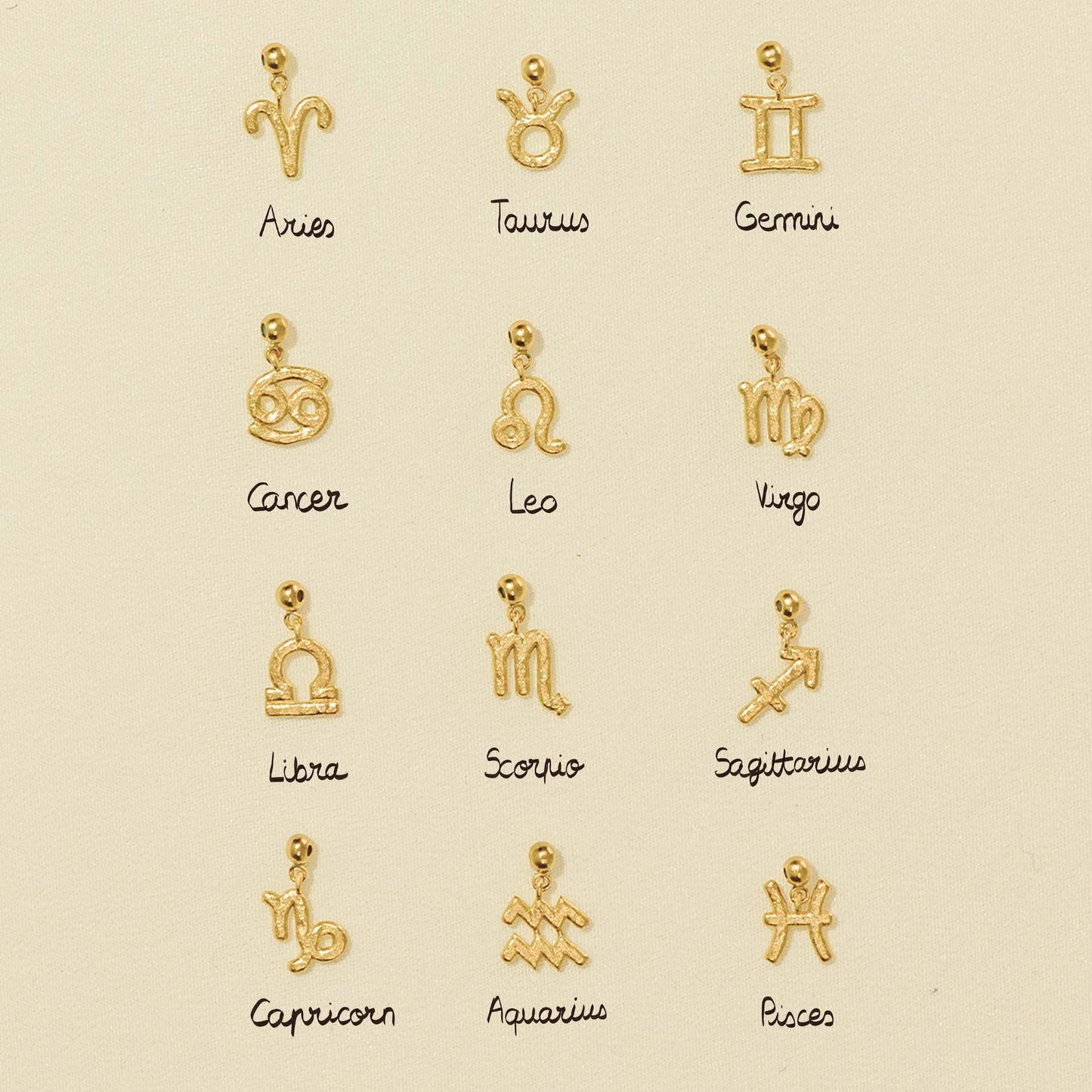 Stainless Steel 12 Zodiac Charms, Symbol pendant for DIY Necklace and Bracelet